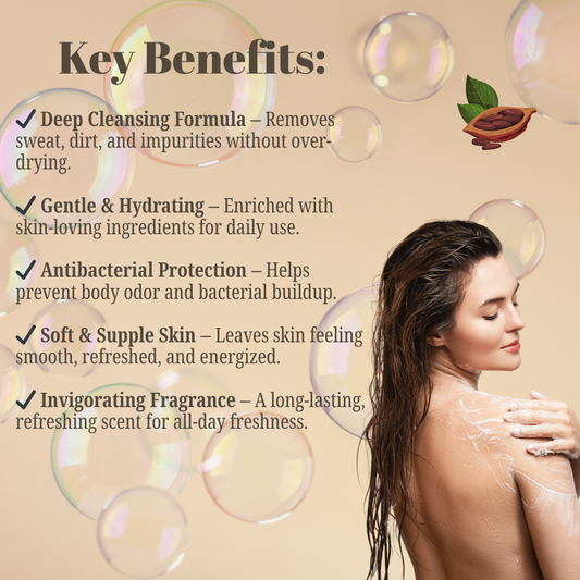 Mixxage Refreshing Body Wash