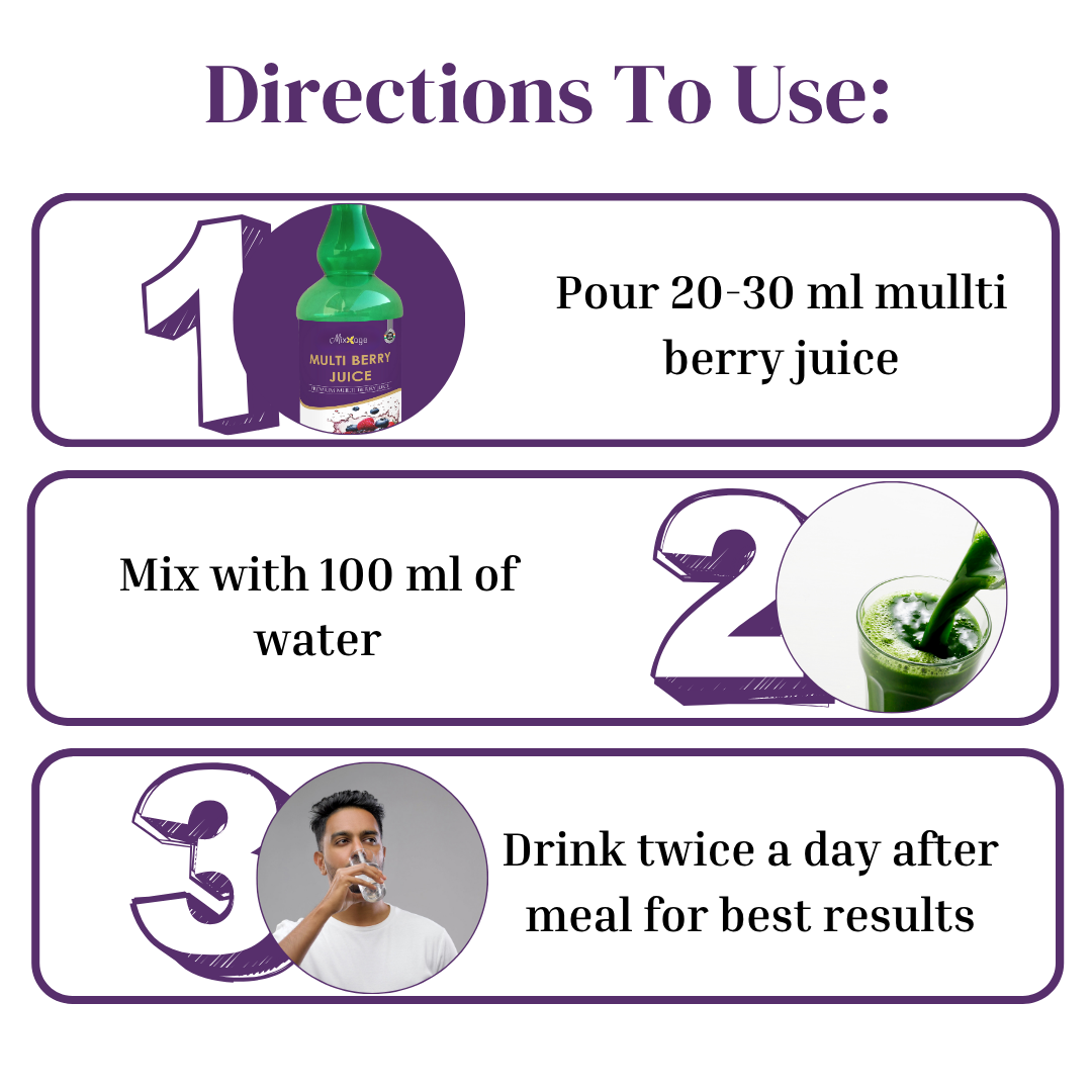 Mixxage Multi Berry Juice 500ml Ayurvedic Boost tonic