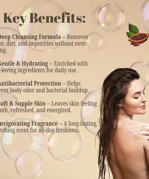 Mixxage Refreshing Body Wash