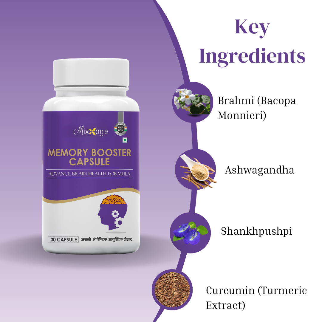 Memory Booster ayurvedic medicine Capsule 30pcs