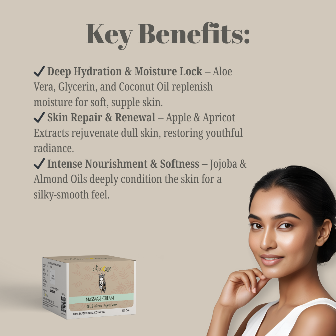 Mixxage Nourishing Massage Cream 