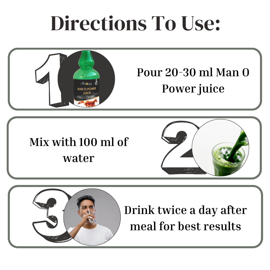 Mixxage Man-O-Power Juice 500ml - tonic for energy